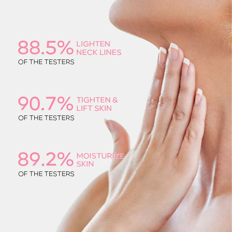 Retinol Neck Firming Wrinkle Remover Cream Lifting Skin Shape Brightening Cream Anti-aging Beauty Neck Skin Care