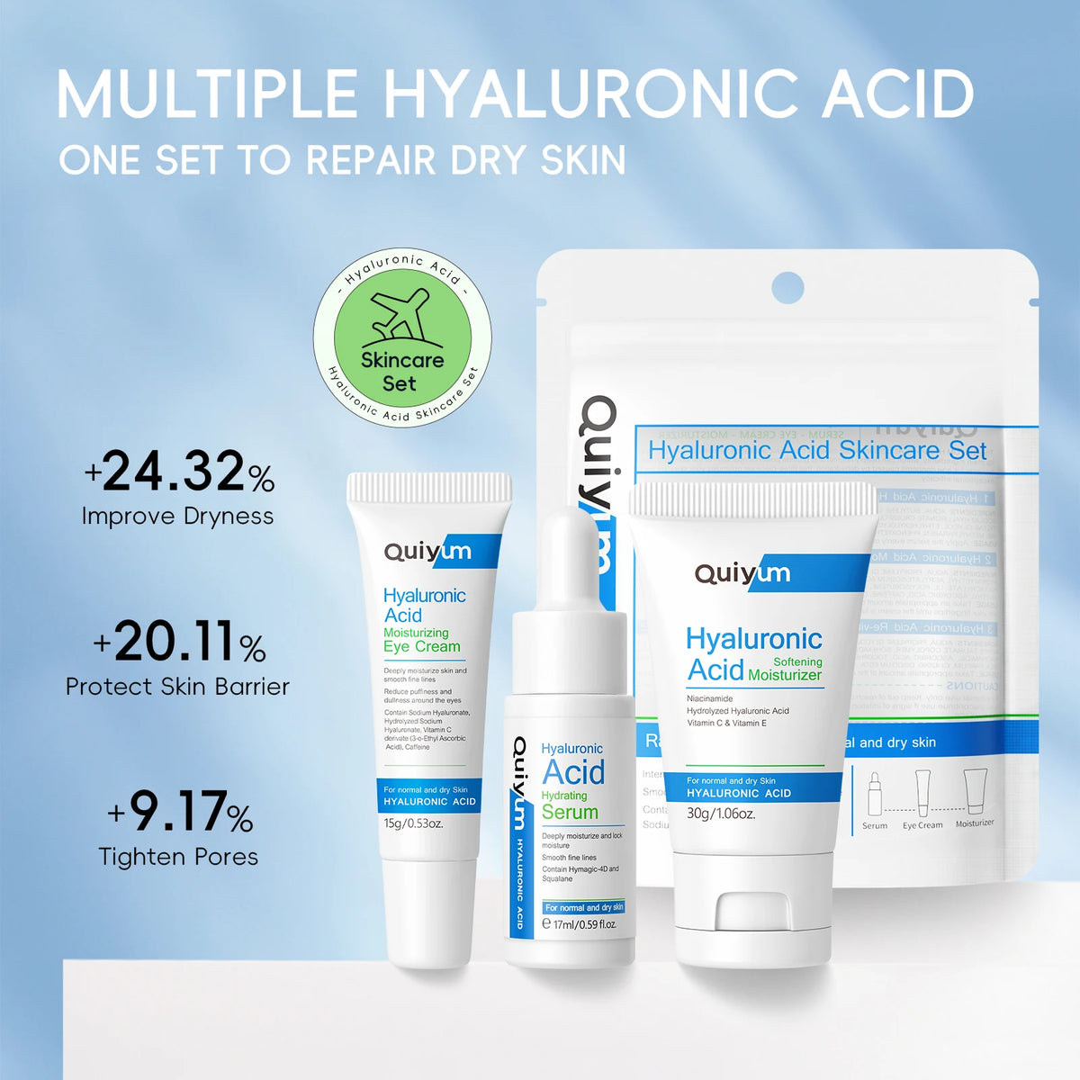 QUIYUM Retinol+Hyaluronic Acid Wrinkle Skincare Set Smooth Wrinkles & Fine Lines Improve Skin Elasticity & Radiance