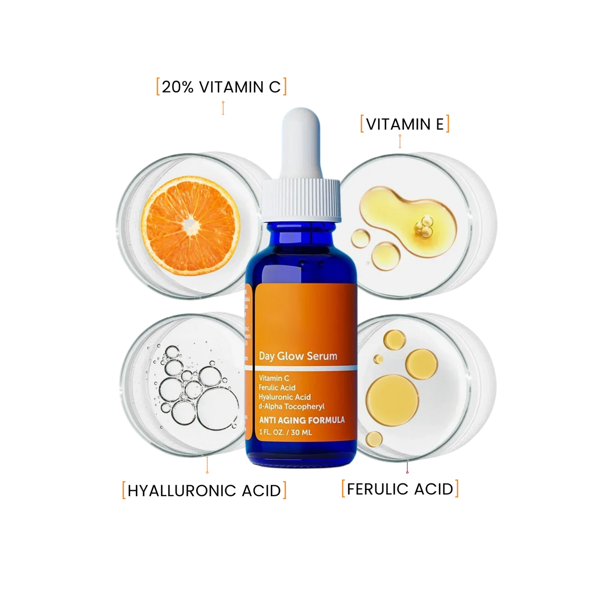 Korean Skin Care 20% Vitamin C Serum for Face + CE Ferulic, C E Ferulic Vit Facial Oil for Anti Aging K Beauty Glow C+E Skincare